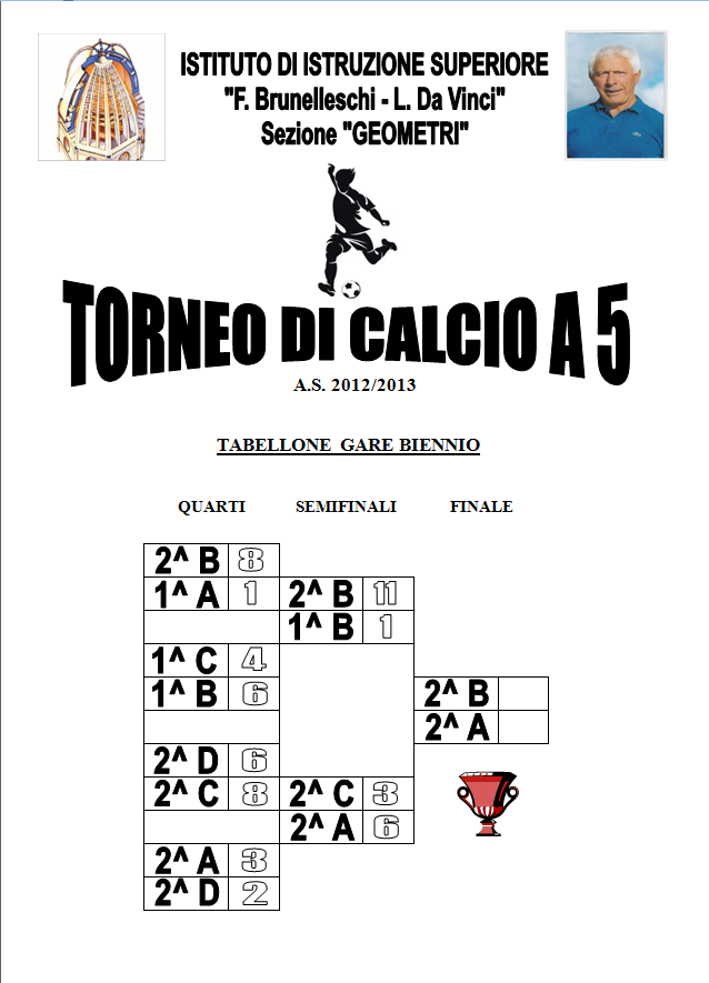 Tabellone_biennio_semifinali